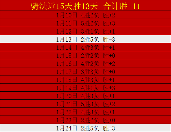 韩篮甲巅峰,对决,连续两战告,亚博体育,亚博体育官网,亚博体育app,亚博体育下载