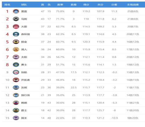 分析,主队主场稳,客队表现波,亚博体育,亚博体育官网,亚博体育app,亚博体育下载