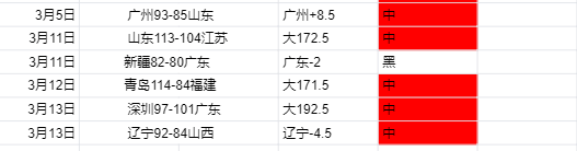 连战连捷,揭秘,四大奇观,亚博体育,亚博体育官网,亚博体育app,亚博体育下载