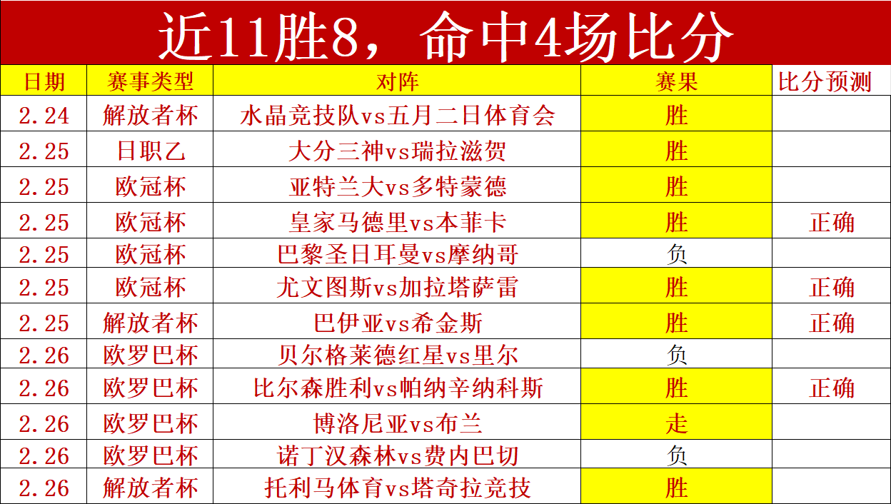 大乐透期号,专家推荐,太阳主场战,亚博体育,亚博体育官网,亚博体育app,亚博体育下载
