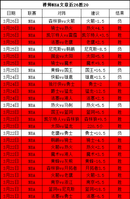 挪威足球巨,兽哈蘭德力,世界杯,亚博体育,亚博体育官网,亚博体育app,亚博体育下载