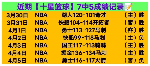 墨菲职业生,涯第,惊世,亚博体育,亚博体育官网,亚博体育app,亚博体育下载