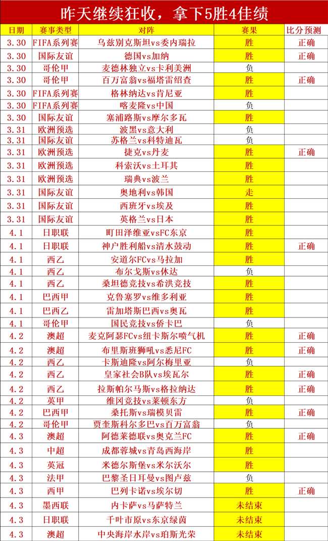 大乐透期号,专家质合分,前区十码防,亚博体育,亚博体育官网,亚博体育app,亚博体育下载