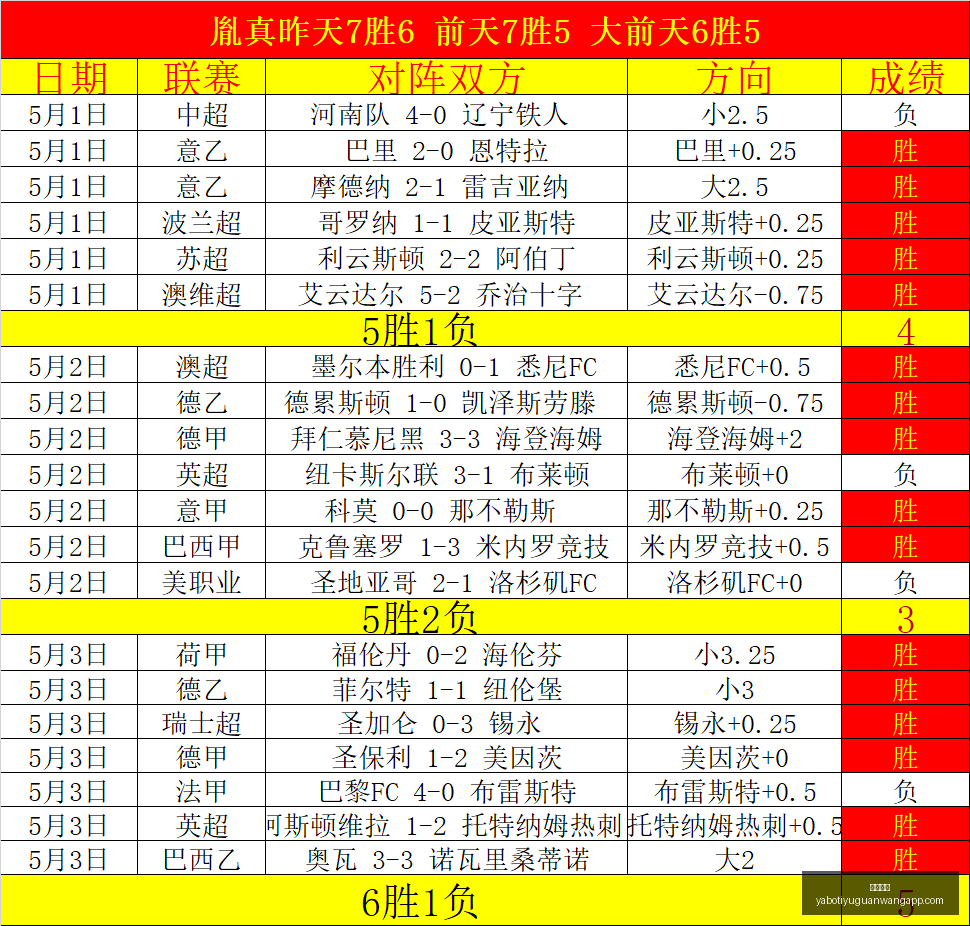 体育巨头财,报亮眼,亚博体育盈,亚博体育,亚博体育官网,亚博体育app,亚博体育下载