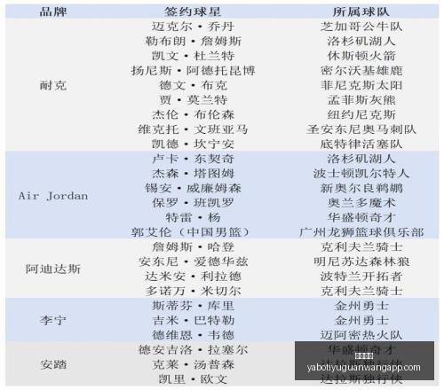 比利时,球队强势对,法国,亚博体育,亚博体育官网,亚博体育app,亚博体育下载