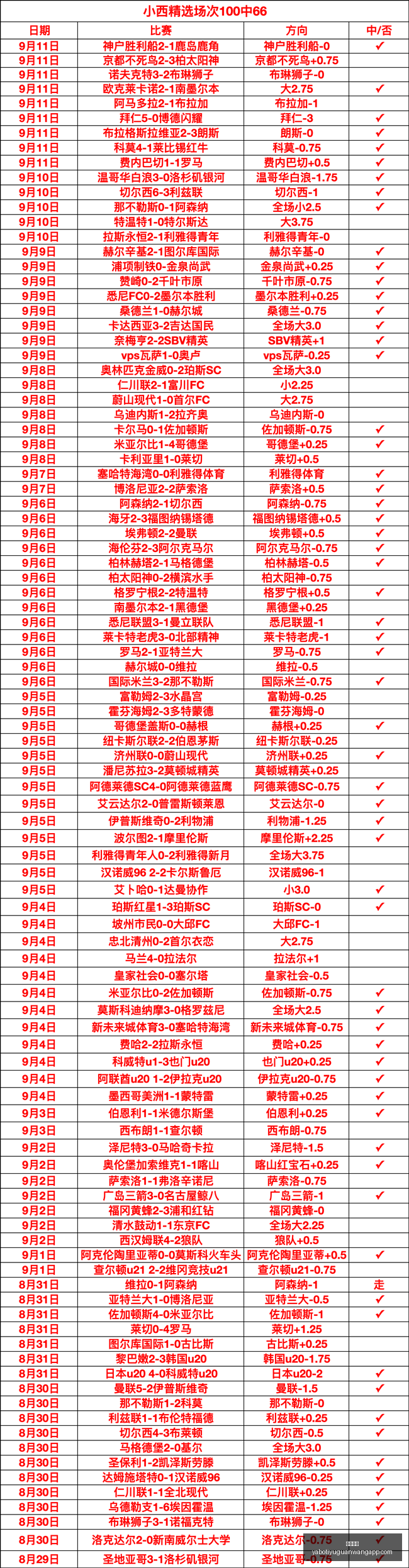与马斯克因,安全争议遭,纽约当局传,亚博体育,亚博体育官网,亚博体育app,亚博体育下载