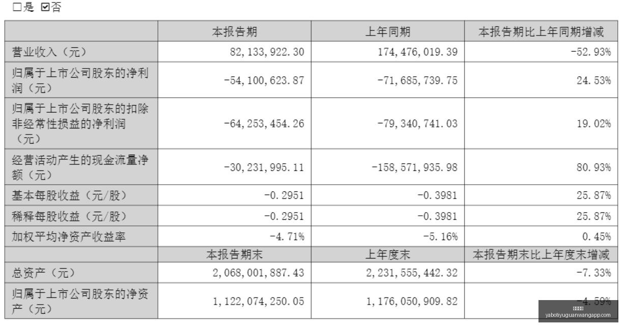 塞布尔领衔,里夫斯,训练场上的,亚博体育,亚博体育官网,亚博体育app,亚博体育下载