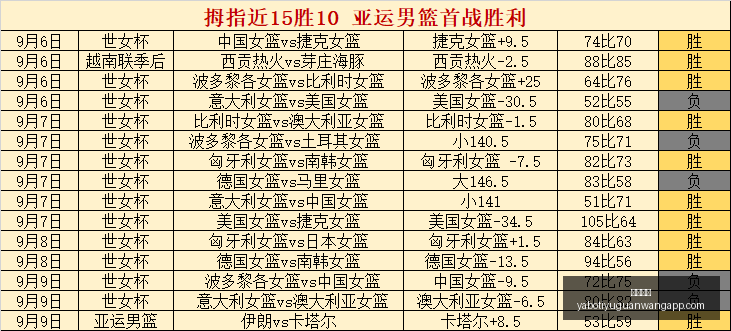 年俄乌奥列,什基停火确,终极指南解,亚博体育,亚博体育官网,亚博体育app,亚博体育下载