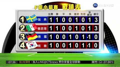 国字号豪强全力以赴迎亚冠生死战，法比奥留队坚定，俱乐部铁心护航！