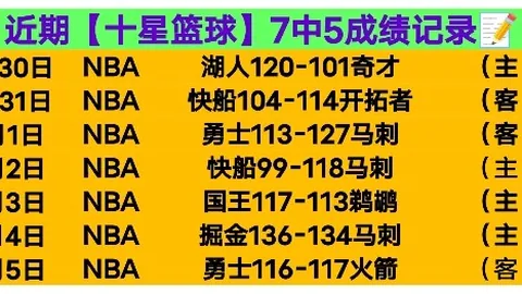 墨菲职业生涯第10杆147惊世，力克周金豪挺进斯诺克公开赛32强