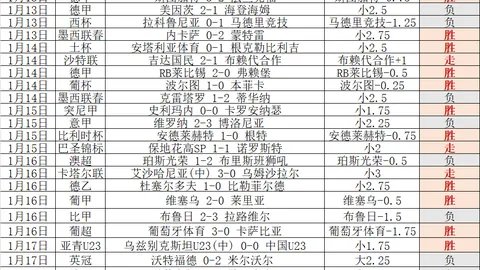 14场中超假球疑涉朱宏兴及泰山队球员